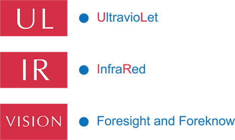 ULIRVISION Makes the World More Secure