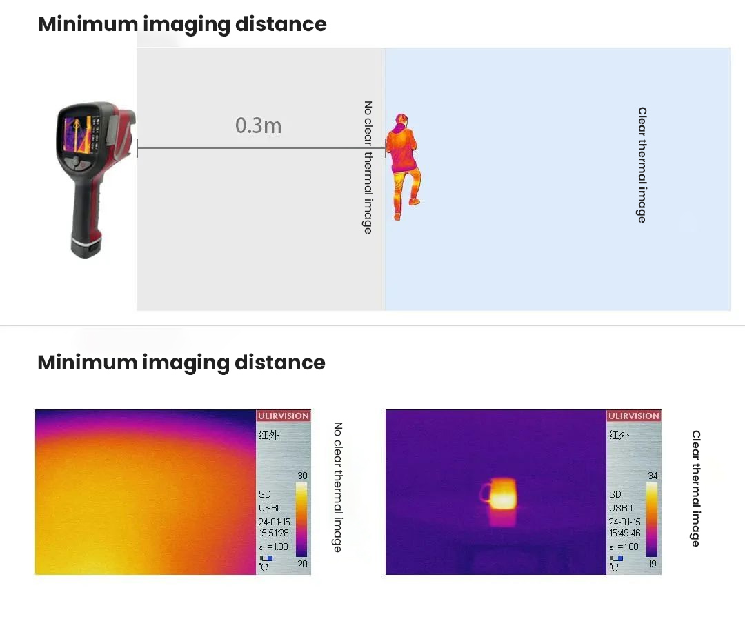 3-min-imaging-distance.jpg 3-min-imaging-distance.jpg
